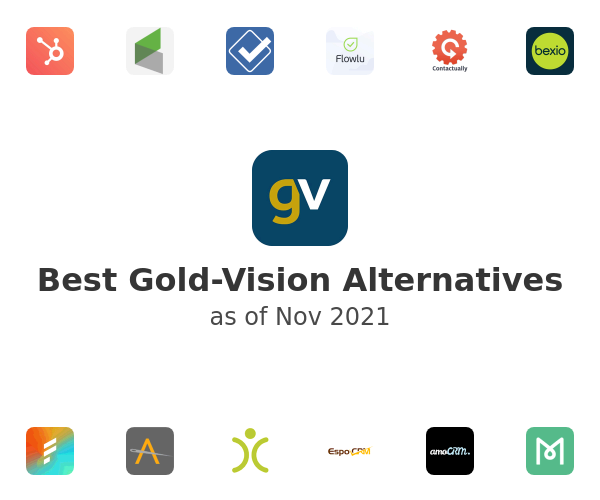 Best Gold-Vision Alternatives