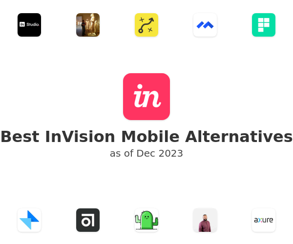 Best InVision Mobile Alternatives