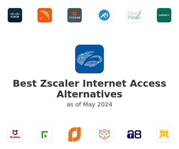 Best Zscaler Internet Access Alternatives