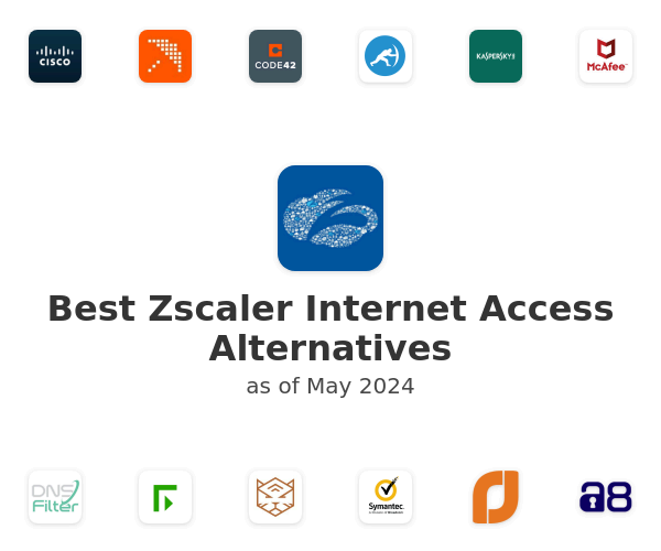 Best Zscaler Internet Access Alternatives