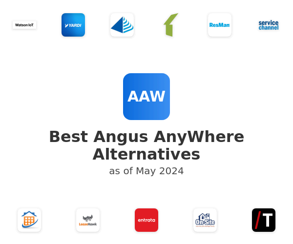 Best Angus AnyWhere Alternatives