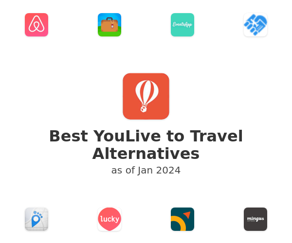 Best YouLive to Travel Alternatives