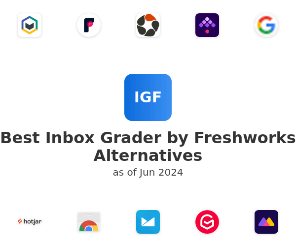 Best Inbox Grader by Freshworks Alternatives