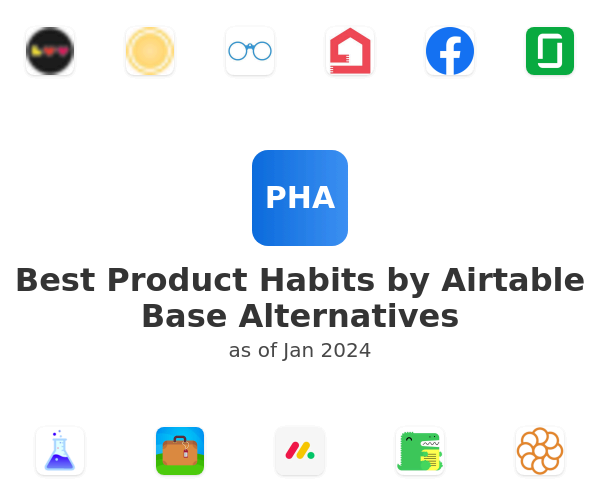 Best Product Habits by Airtable Base Alternatives