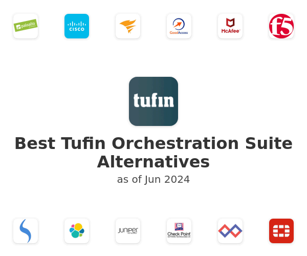 Best Tufin Orchestration Suite Alternatives