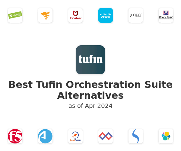 Best Tufin Orchestration Suite Alternatives