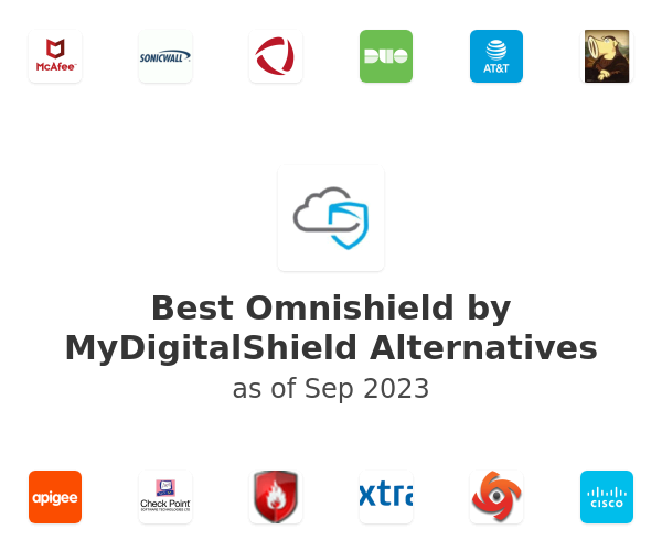 Best Omnishield by MyDigitalShield Alternatives