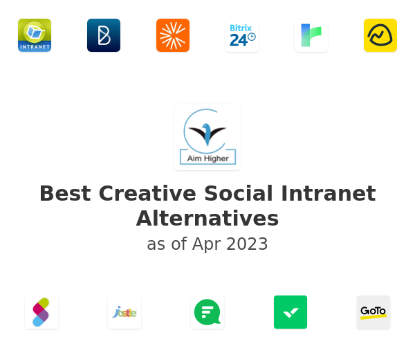 Best Creative Social Intranet Alternatives