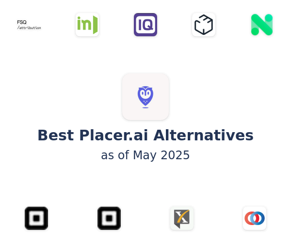 Best Placer.ai Alternatives