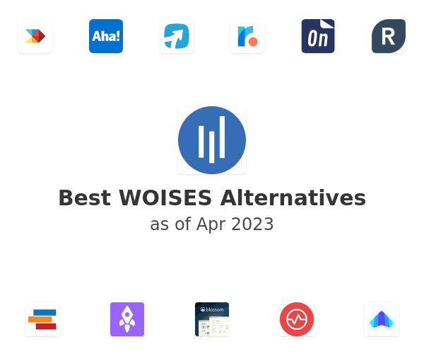Best WOISES Alternatives