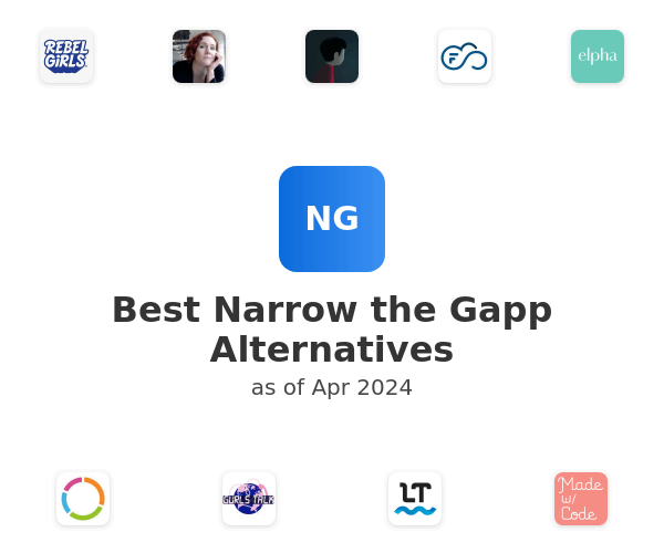 Best Narrow the Gapp Alternatives