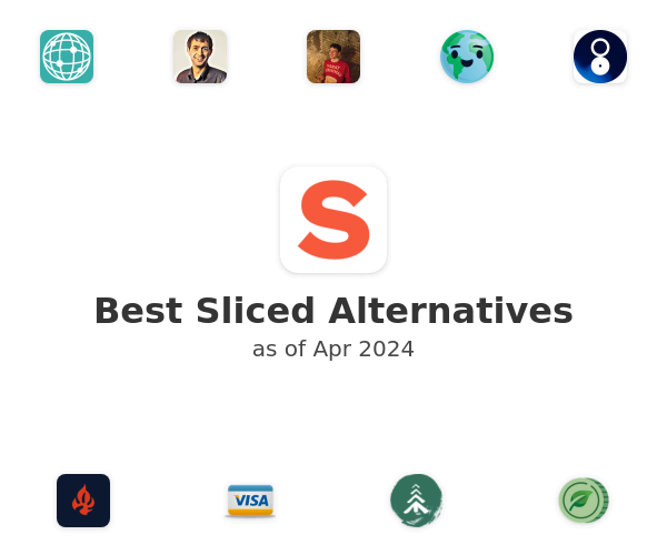 Best Sliced Alternatives