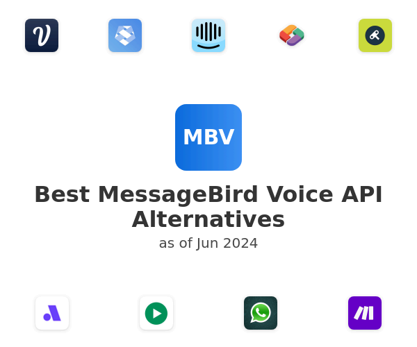 Best MessageBird Voice API Alternatives