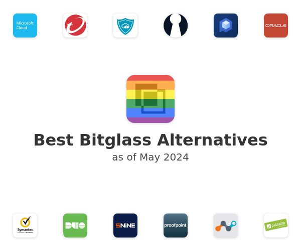 Best Bitglass Alternatives