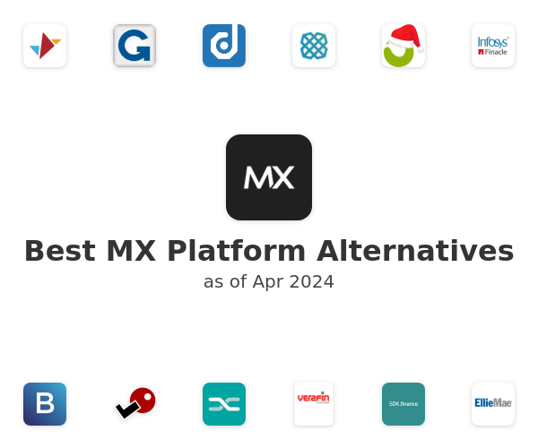 Best MX Platform Alternatives
