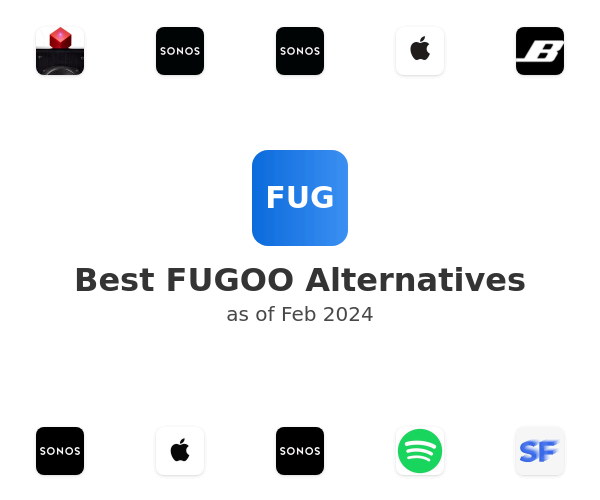 Best FUGOO Alternatives