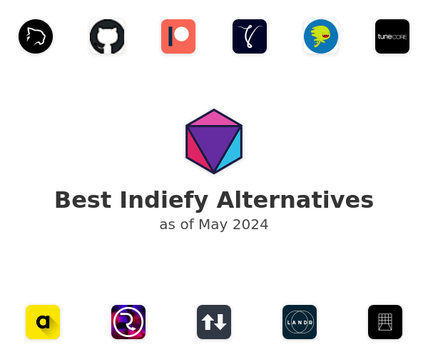 Best Indiefy Alternatives