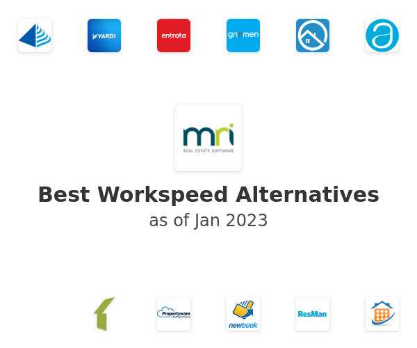 Best Workspeed Alternatives