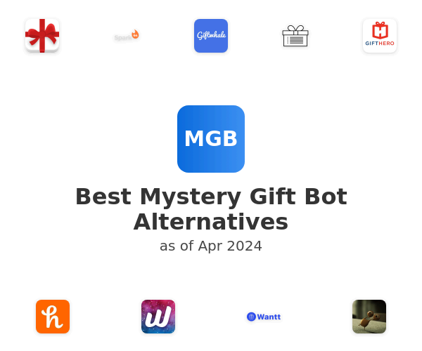 Best Mystery Gift Bot Alternatives
