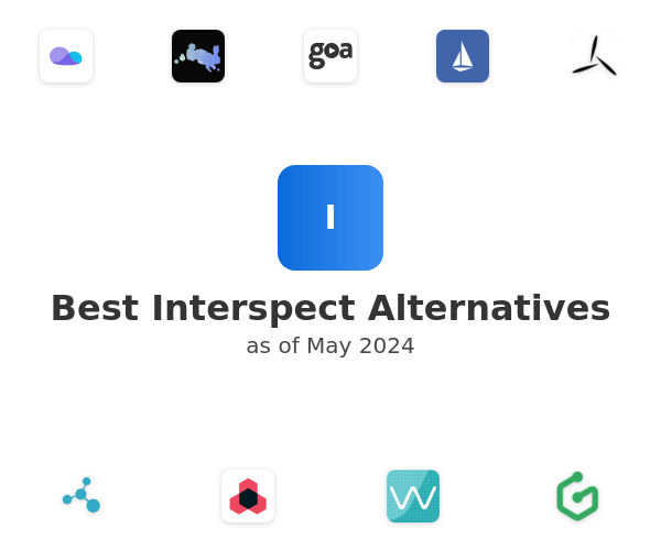 Best Interspect Alternatives
