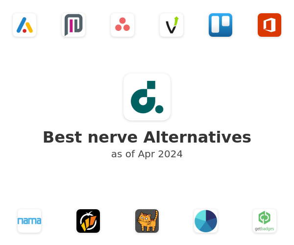 Best nerve Alternatives