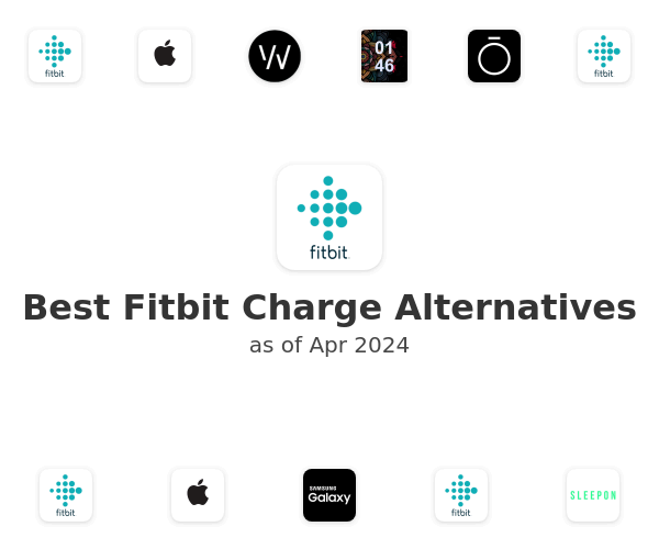 Best Fitbit Charge Alternatives
