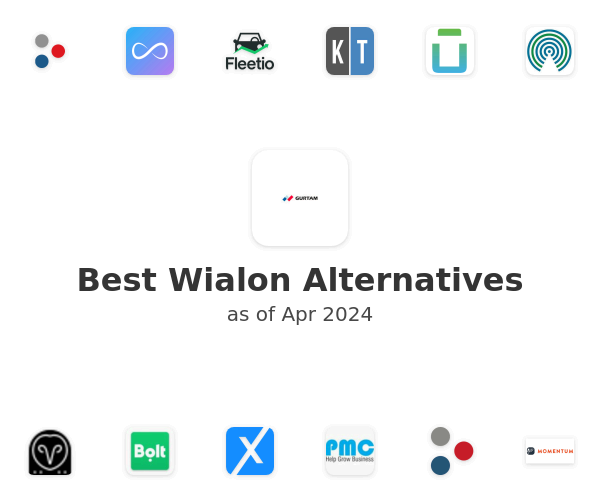 Best Wialon Alternatives