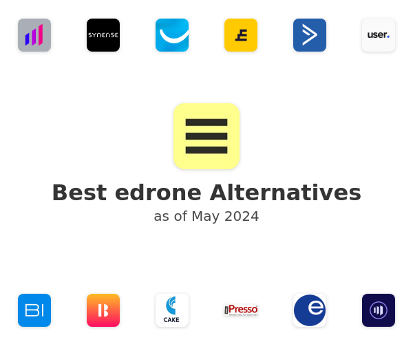 Best edrone Alternatives