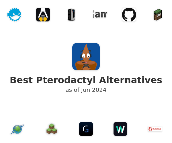 Best Pterodactyl Alternatives