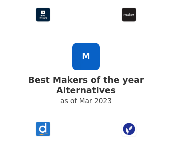 Best Makers of the year Alternatives