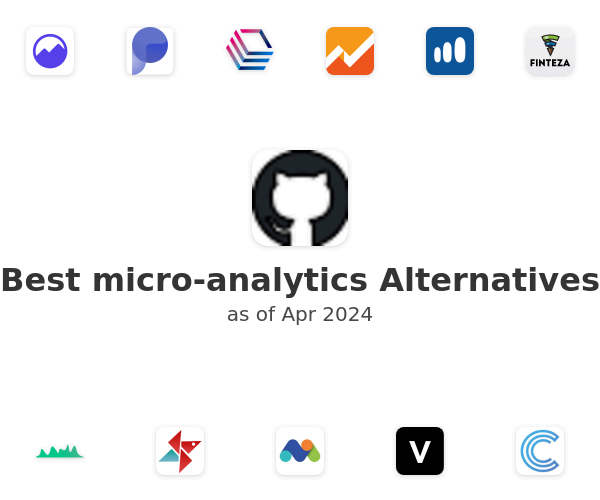 Best micro-analytics Alternatives