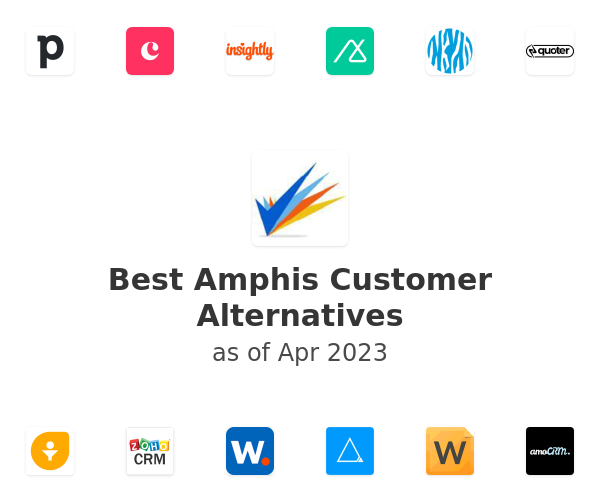 Best Amphis Customer Alternatives