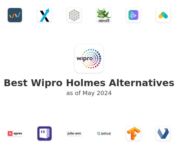 Best Wipro Holmes Alternatives