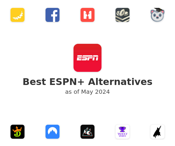 Best ESPN+ Alternatives