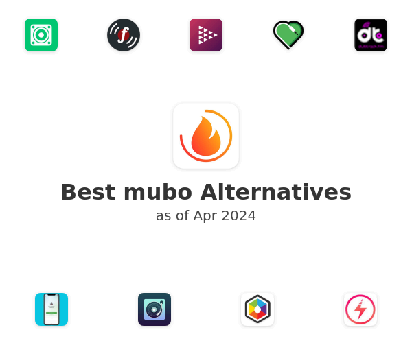 Best mubo Alternatives