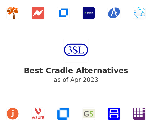 Best Cradle Alternatives