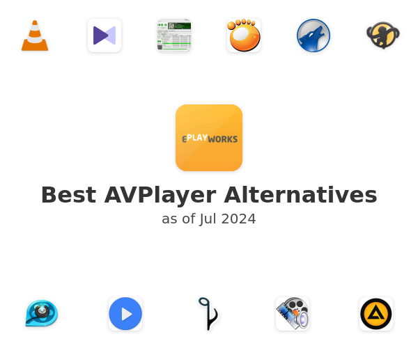 Best AVPlayer Alternatives