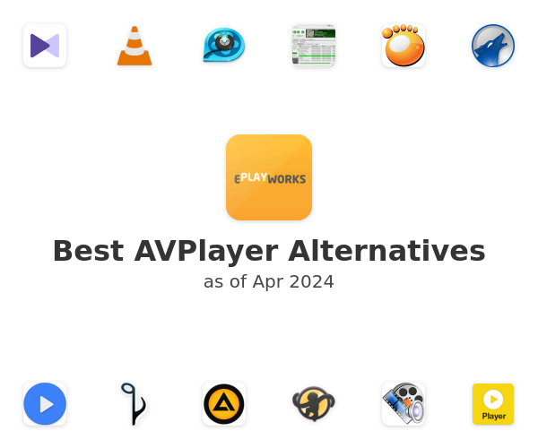 Best AVPlayer Alternatives