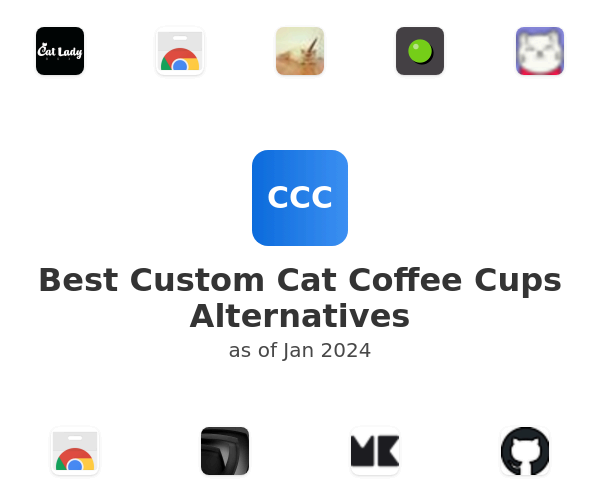 Best Custom Cat Coffee Cups Alternatives