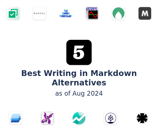 Best Writing in Markdown Alternatives