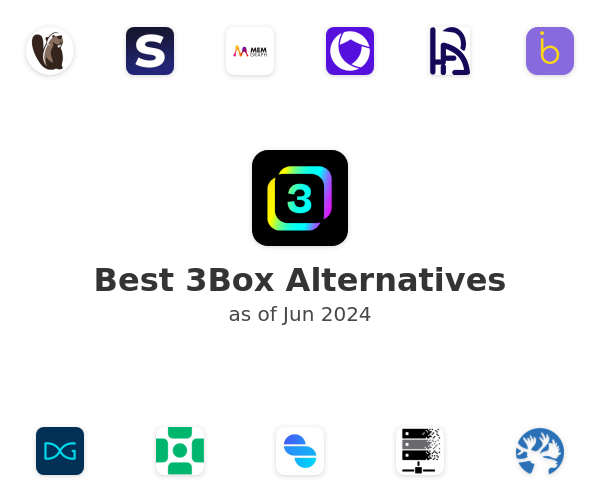 Best 3Box Alternatives