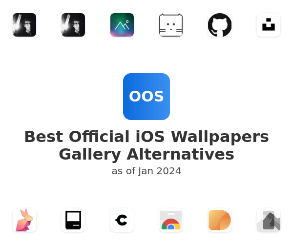 Best Official iOS Wallpapers Gallery Alternatives