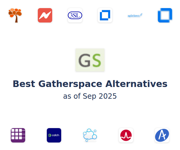 Best Gatherspace Alternatives