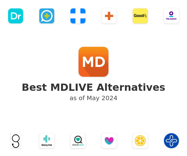 Best MDLIVE Alternatives