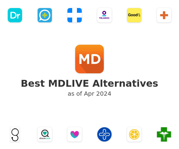 Best MDLIVE Alternatives