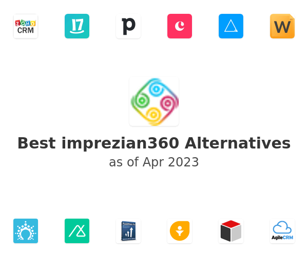 Best imprezian360 Alternatives