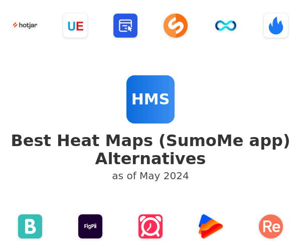 Best Heat Maps (SumoMe app) Alternatives