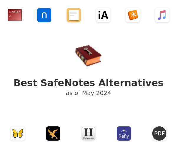 Best SafeNotes Alternatives