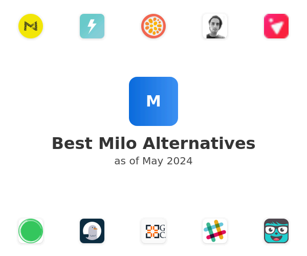 Best Milo Alternatives
