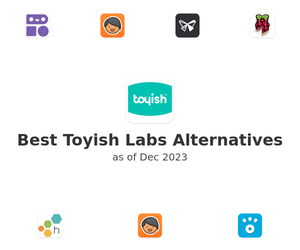Best Toyish Labs Alternatives